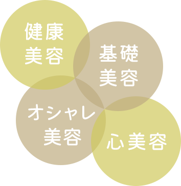フェイシャル専門オーガニックサロン